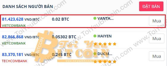 Cách tạo quảng cáo bán coin trên Aliniex. Ảnh 4