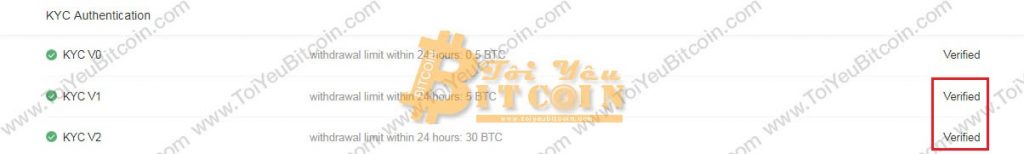 Cách xác minh tài khoản Fatbtc. Ảnh 5