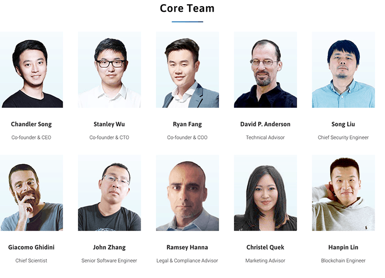 Ankr Team