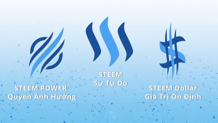 Bộ Token STEEM