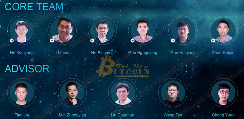 Lambda Team