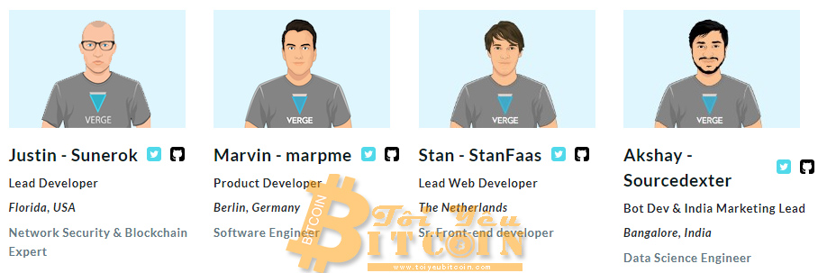 Verge Team