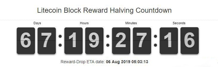 Chỉ còn 67 ngày nữa là đến Litecoin Halving.