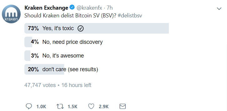 Ảnh chụp màn hình bài đăng trên Twitter của Kraken.