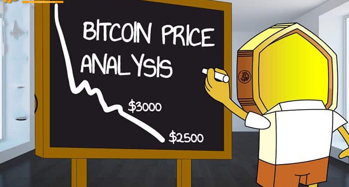 Đào coin – Nếu giá Bitcoin giảm về $3.000, “mùa đông crypto” sẽ trở thành “mùa đông hạt nhân”!