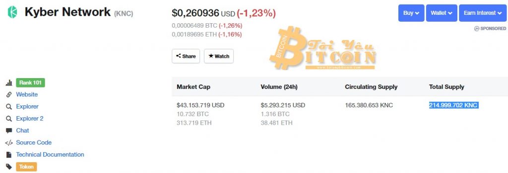 Tỷ giá KNC coin
