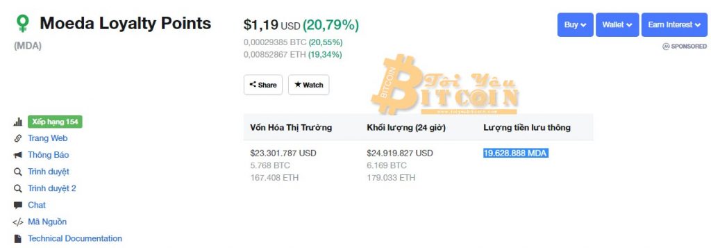 Tỷ giá MDA coin