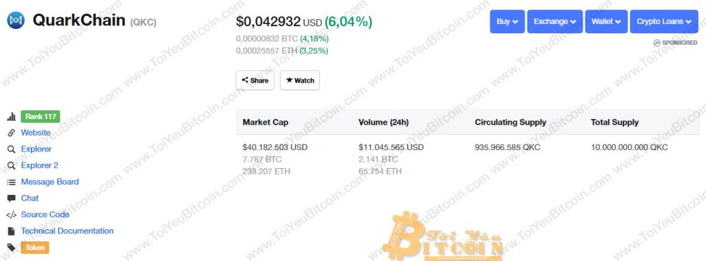 Tỷ giá QKC coin