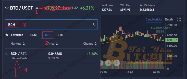 Cách trade coin trên sàn Bithumb Pro. Ảnh 2