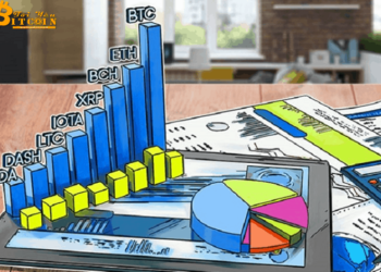 Đào coin – Điểm tin giá ngày 29/7: Thị trường tiền điện tử biến động nhẹ, Bitcoin giữ mức $9.500