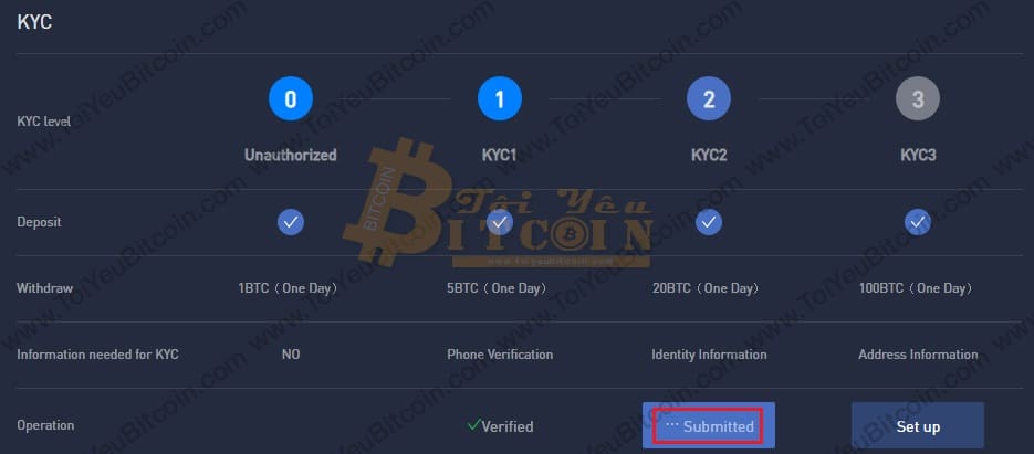 Cách xác thực KYC tài khoản Bithumb Pro. Ảnh 3