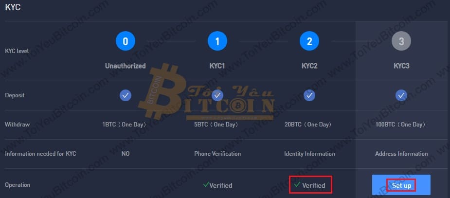 Cách xác thực KYC tài khoản Bithumb Pro. Ảnh 4