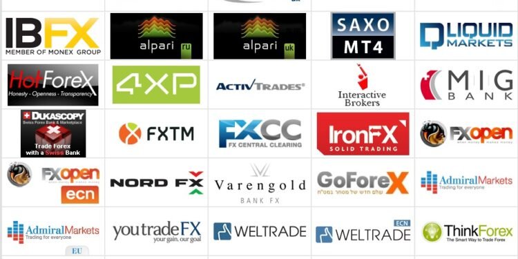 Kiến thức – Bài 2: Bắt đầu giao dịch Forex Từ Số 0, Hướng dẫn chọn sàn Forex để trade và Cài Đặt MT4