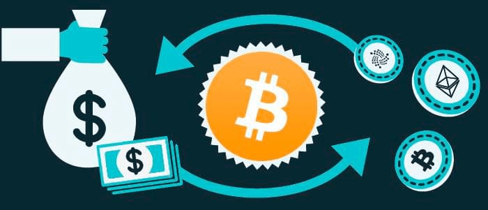 Blockchain là gì? Tìm hiểu Blockchain trước khi đầu tư vào nó