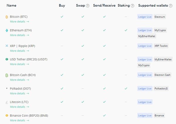 Ledger-Nano-X-ho-tro-coin-nao