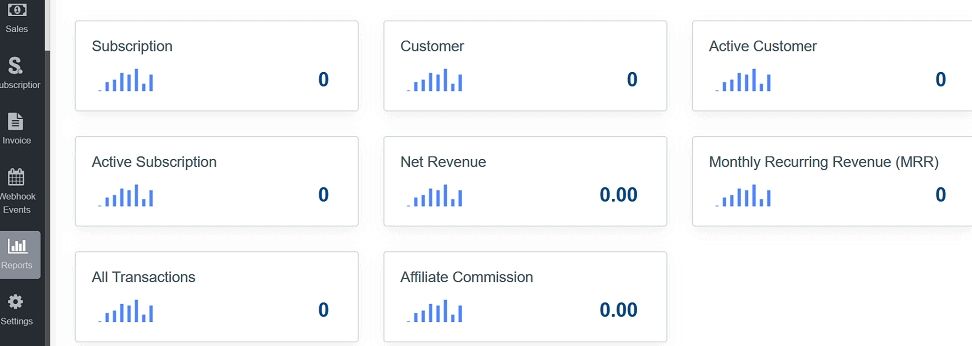 Pabbly review reports