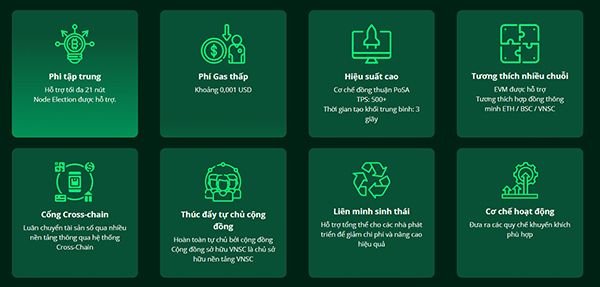 cac-tinh-nang-chinh-cua-vn-smart-chain
