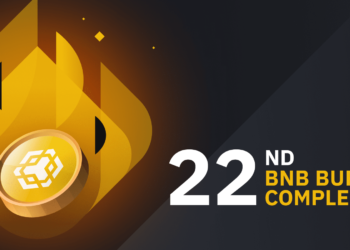 Tin tức coin – Binance vừa đốt xong gần 600 triệu USD BNB