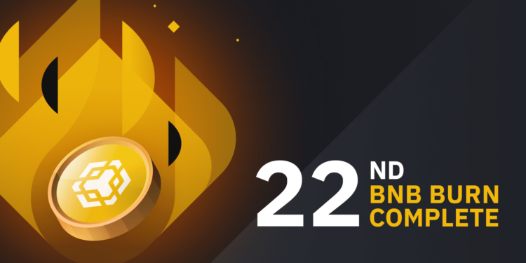 Tin tức coin – Binance vừa đốt xong gần 600 triệu USD BNB