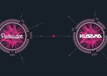 Tin tức coin – Hoạt động phát triển trên Polkadot và Kusama tăng cao