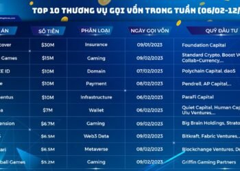 Tin tức coin – Top 10 thương vụ gọi vốn nổi bật trong tuần qua