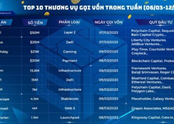 Tin tức coin – Top 10 thương vụ gọi vốn nổi bật trong tuần qua