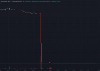 Tin tức coin – Swaprum rug pull số tiền 1.628 ETH